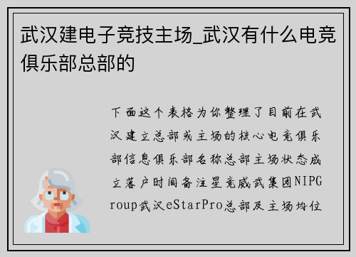 武汉建电子竞技主场_武汉有什么电竞俱乐部总部的